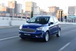 Ford Figo 2018 года